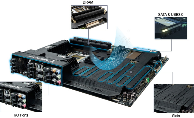 ASUS Z87-PRO＋DDR3メモリ8GB×2 ASUS Z87-PRO＋DDR3メモリ8GB×2 ASUS Z87-PRO (Rev. 1.02) - The